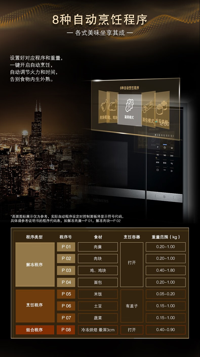 西门子siemens8种自动程序20l微波烧烤二合一嵌入式微波炉be525lms0w
