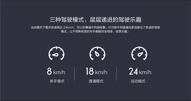 Xiaomi MI No. 9 Balance Scooter Adult Two-Wheel Electric Somatosensory Scooter Xiaomi Balance Scooter Children Xiaojiu Outdoor Portable Smart Two-Wheel Thinking Car Xiaomi Balance Scooter White-Official Standard Xiaomi MI No. 9 Balance Scooter Adult Two-Wheel Electric Somatosensory Scooter Xiaomi Balance Scooter Children Xiaojiu Outdoor Portable Smart Two-Wheel Thinking Car Xiaomi Balance Scooter White-Official Standard