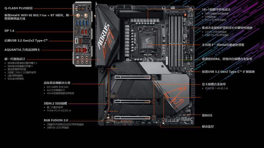 技嘉gigabytez590aorusmaster游戏主板atxddr4intel处理器
