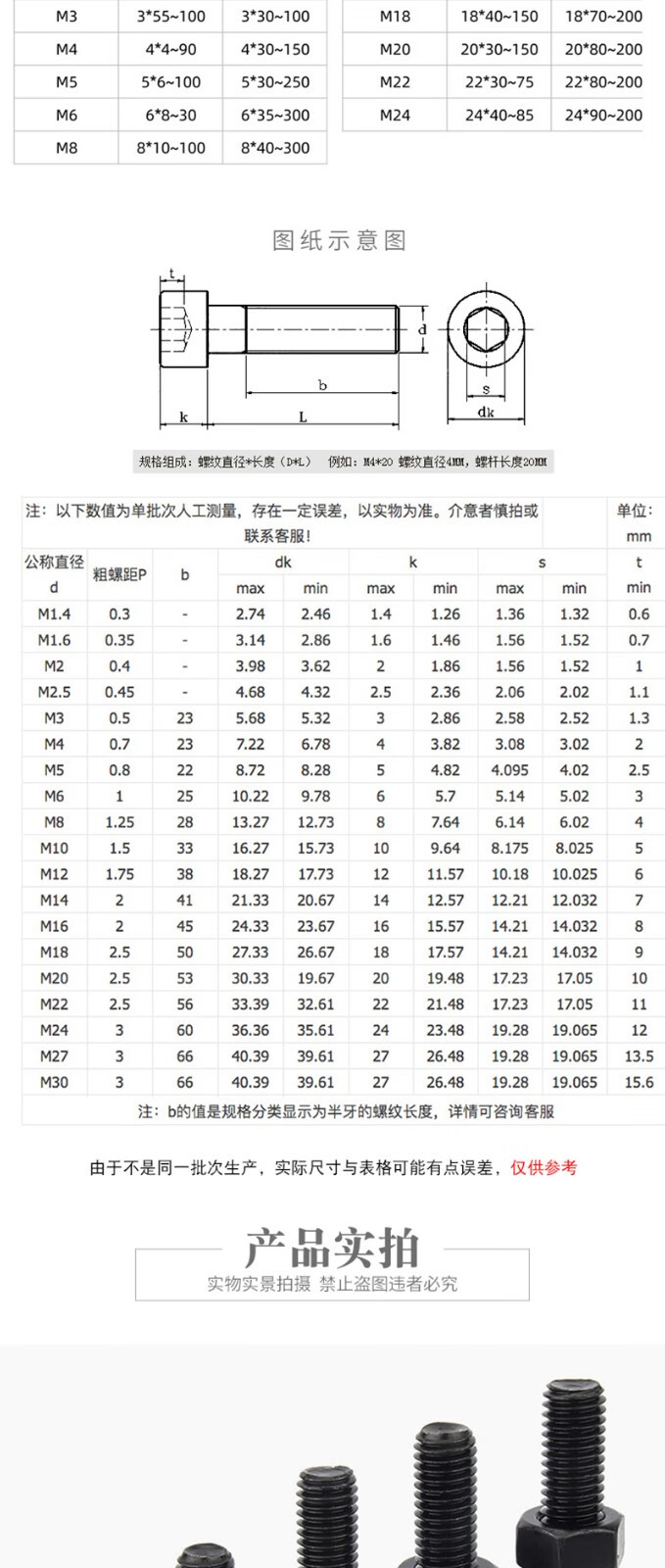 12.9级高强度杯头内六角螺栓套装大全螺母螺栓平弹垫组合m6m8m10m12m1