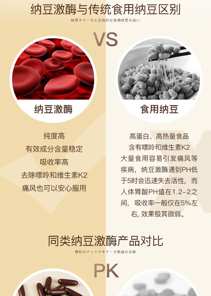 90粒/瓶 3500fu活性纳豆激酶 1瓶装【图片 价格 品牌 报价】-京东