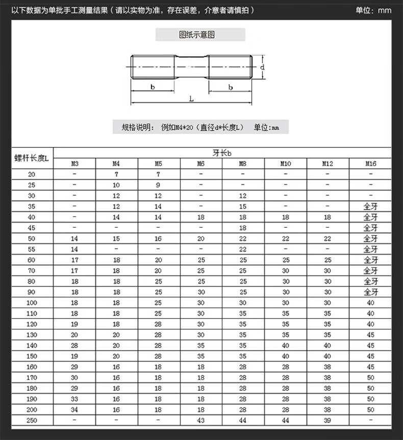 静璇304不锈钢双头螺丝不锈钢牙棒丝杆gb901不锈钢双头螺柱螺杆m8-m12