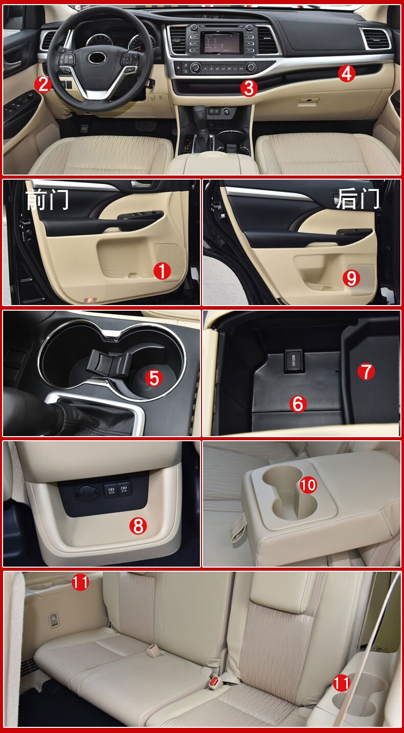 驹傲19款18款丰田汉兰达门槽垫内饰改装汽车装饰配件储物槽水杯垫子