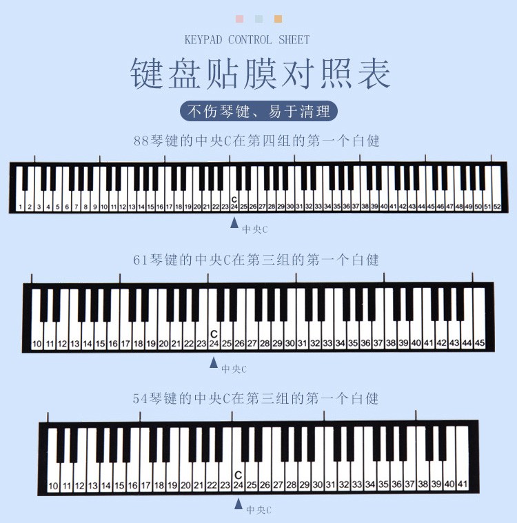 钢琴54键贴纸对照表图图片