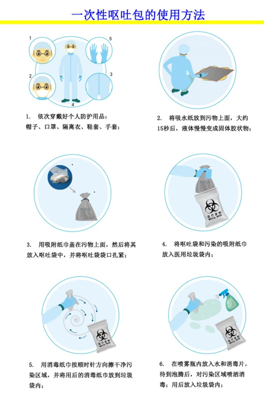 一次性呕吐物应急处置包污染物处理包呕吐包呕吐袋幼儿园学校专用腹泻