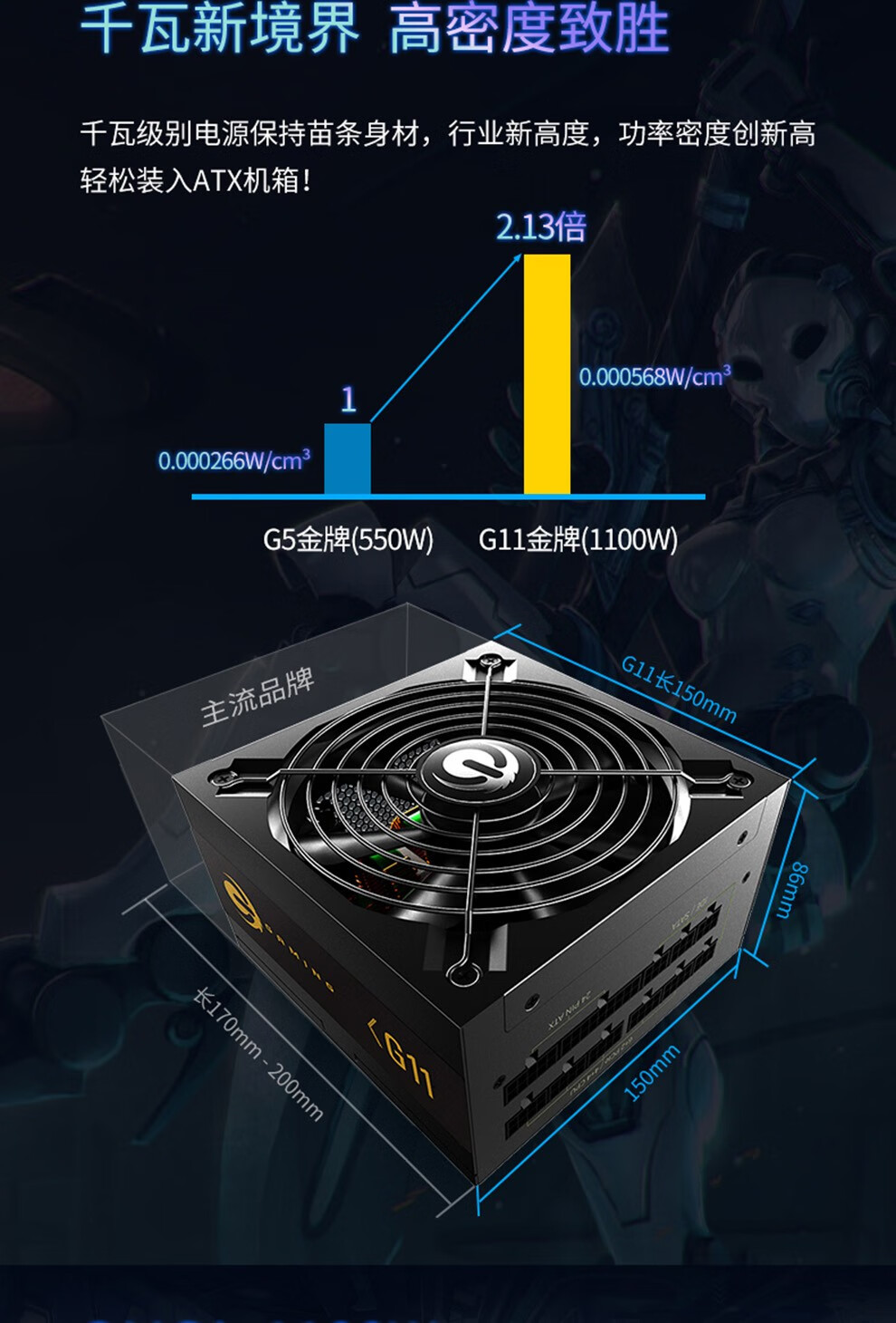 长城greatwall猎金部落金牌全模电源g13额定1300w