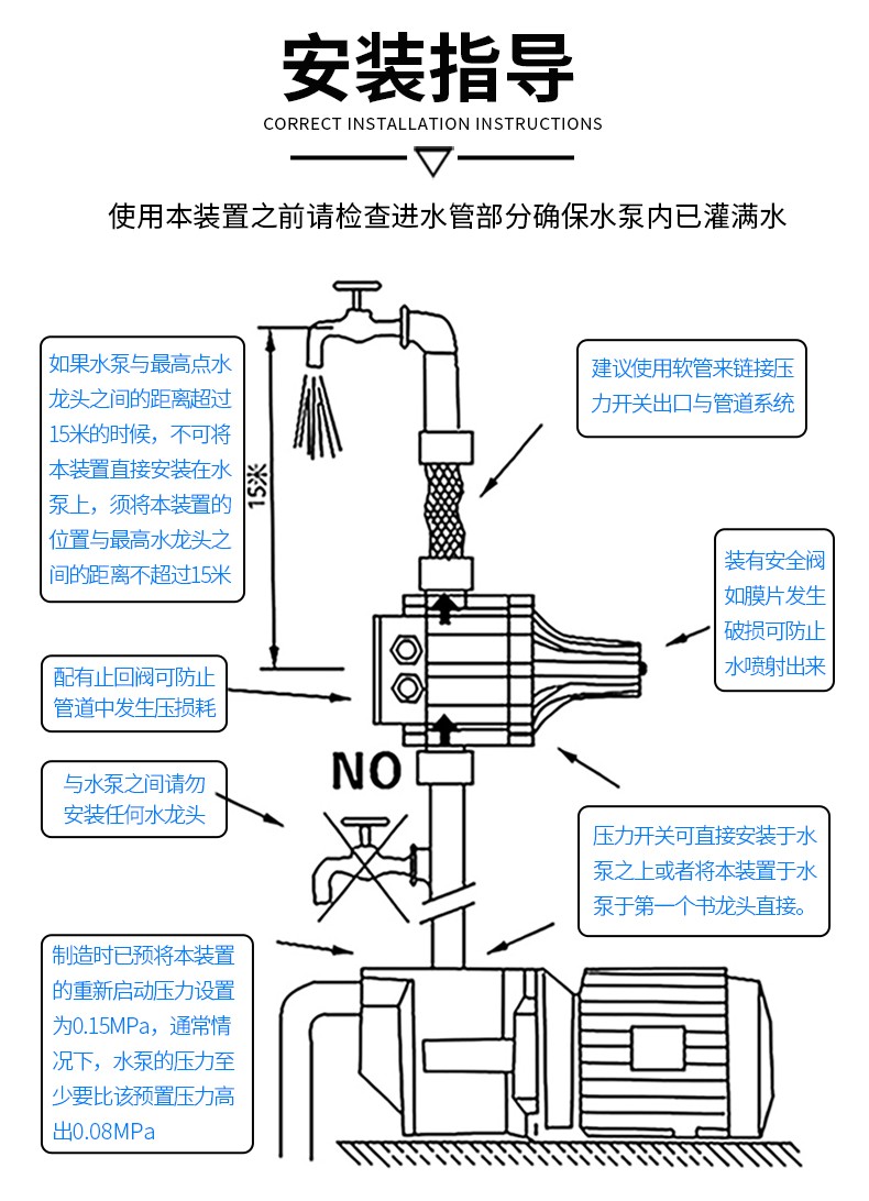 自吸泵压力开关拆解图图片