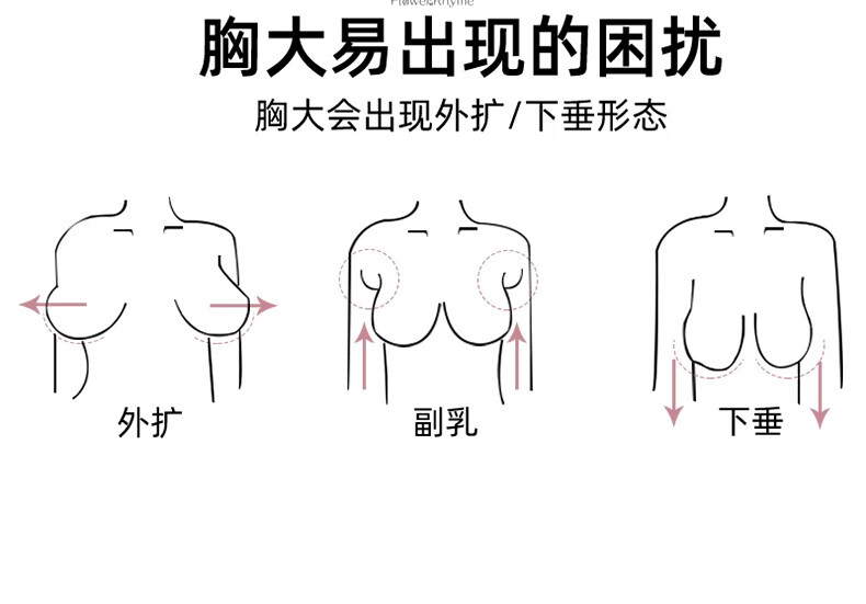 花婉韵调整型内衣矫正外扩下垂小胸聚拢神器强收副乳神器高侧比6排