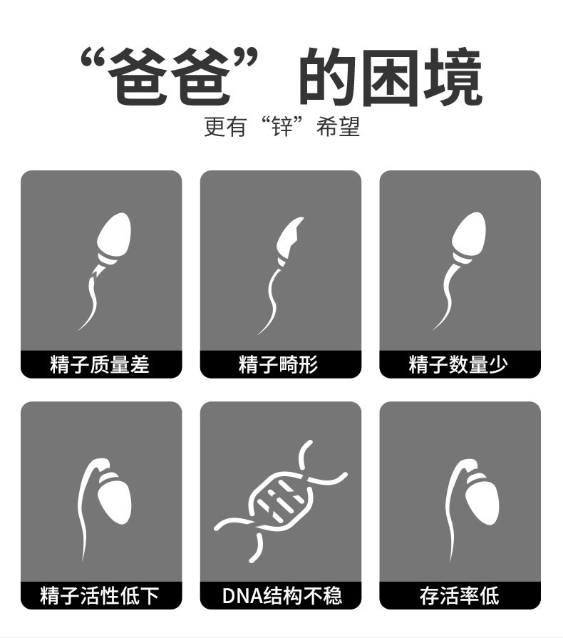 medicura男性益精锌硒宝(可搭配生精片助孕不孕不育增加精液量少提高