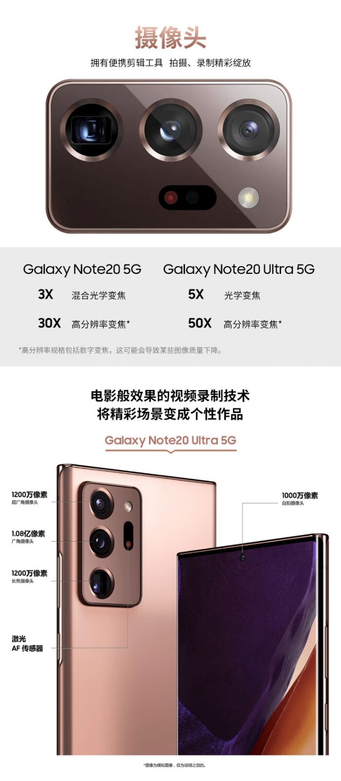 二手99新三星galaxynote20ultra5gsmn9860120hz二手手机初雾白12gb256