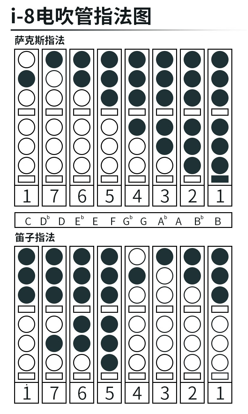 ingpartner音搭档新款i9i8电子吹管国产乐器大全电萨克