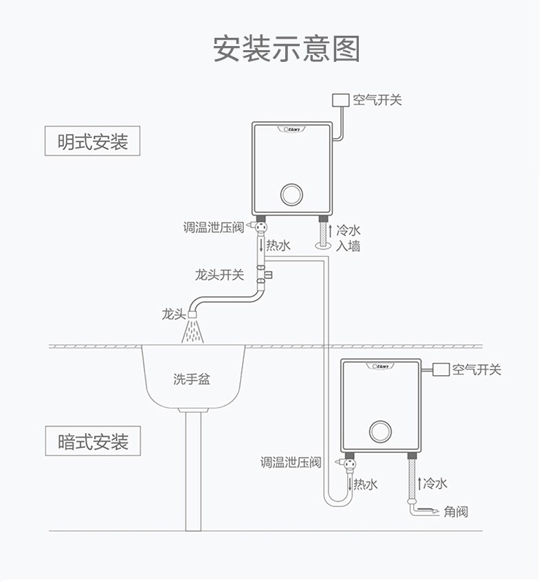 奥特朗otlan即热式电热水器家用恒温小厨宝套餐套装dsf8523s13j变频
