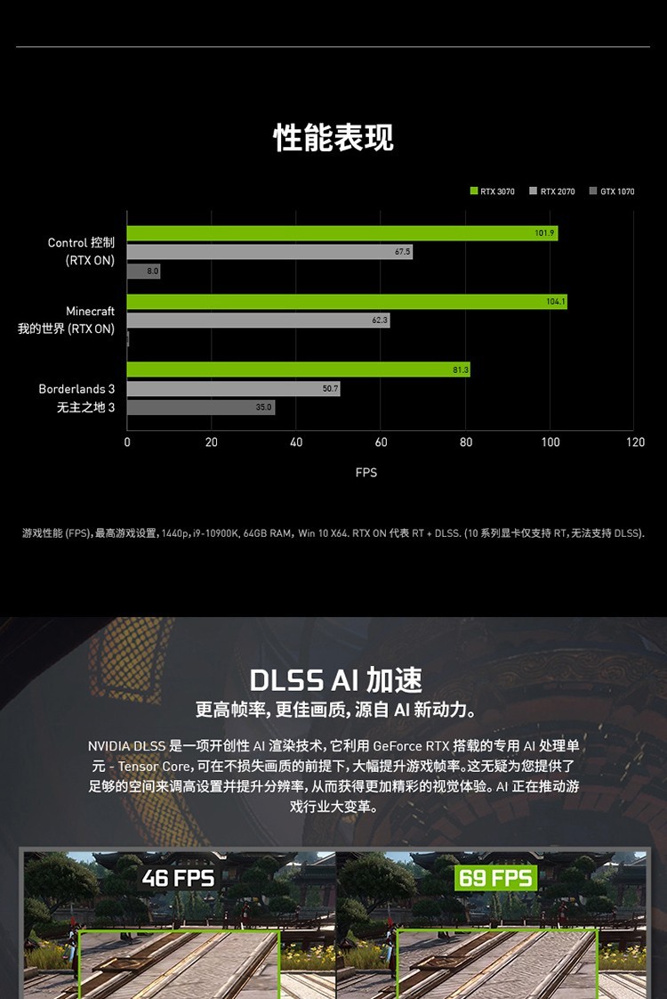 技嘉rtx3070 gaming oc魔鹰/vision白色雪鹰锁算力游戏显卡3060ti