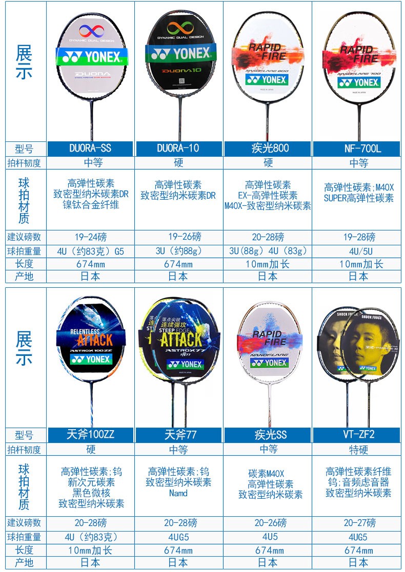 yonex尤尼克斯羽毛球拍yy进攻型ax天斧99pro100zz88男女超轻全碳素单