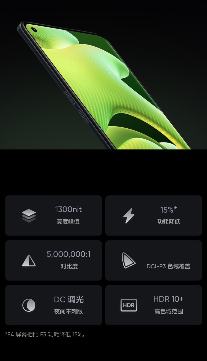 realme真我gtneo25g新品手机gtneo2t店内可选黑薄荷全网通12gb256gb