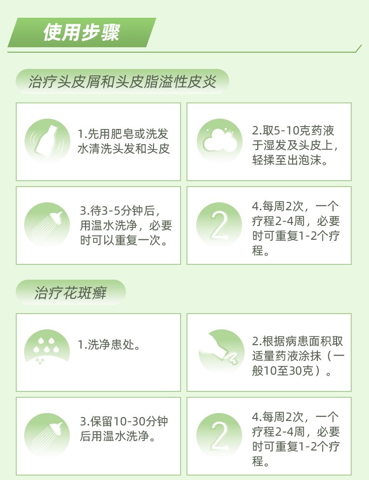 999皮炎平二硫化硒洗剂去头屑脂溢性皮炎50g不含激素二硫化硒2盒装