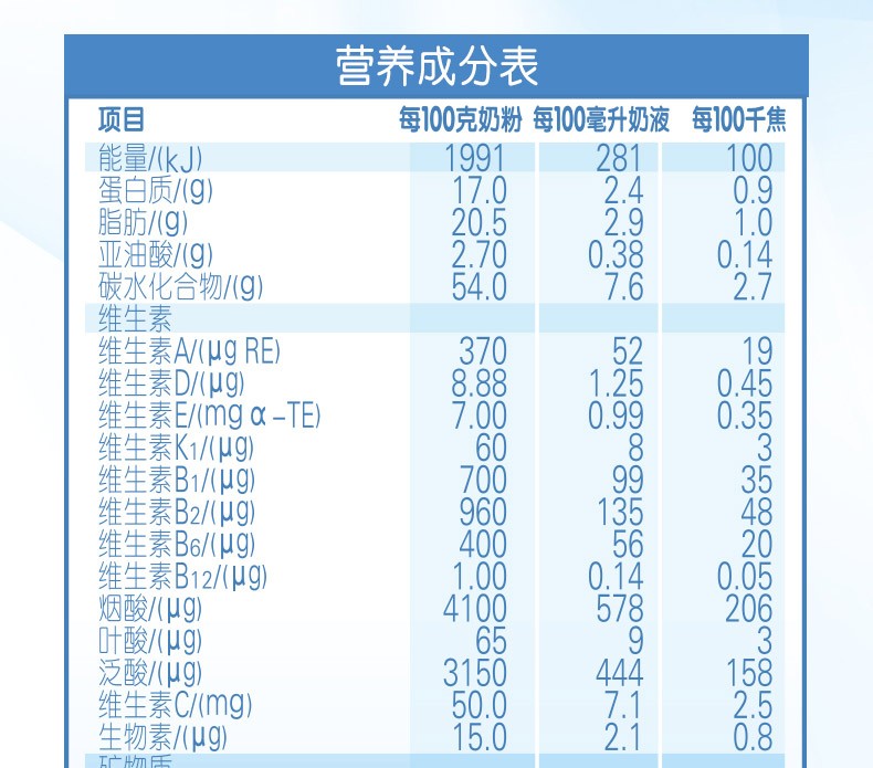 整箱540克奶粉伊利奶粉金领冠睿护草饲配方婴幼儿配方牛奶粉800g罐装