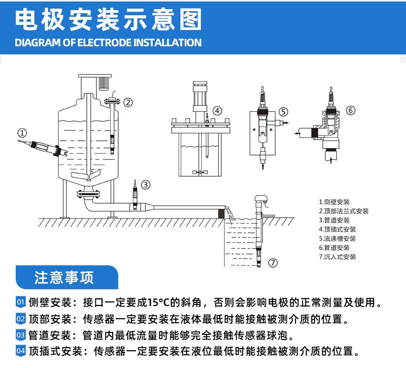 lensher智慧型型电导率电极电导率探头盐度计tds电极rs485电导率