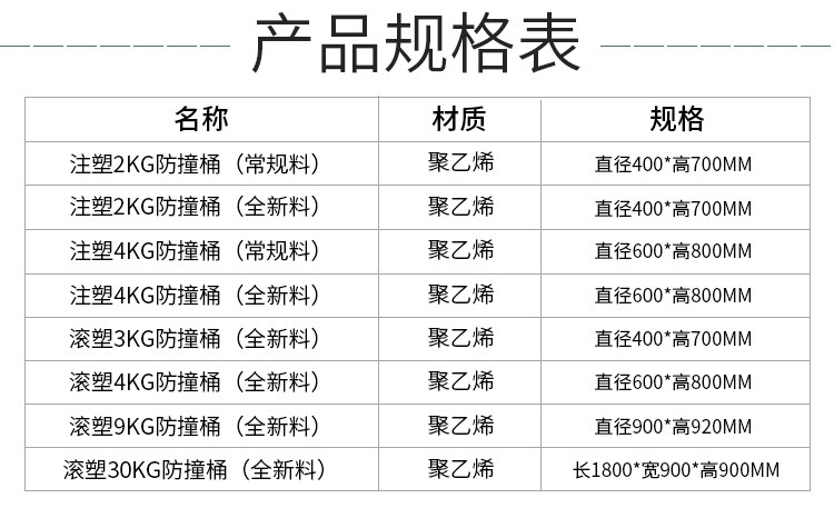 迈巍塑料防撞桶