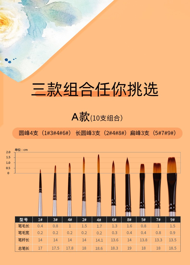 蒙玛特水粉笔套装丙烯笔油画笔水彩画笔水粉画笔勾线笔颜料8号bmhs