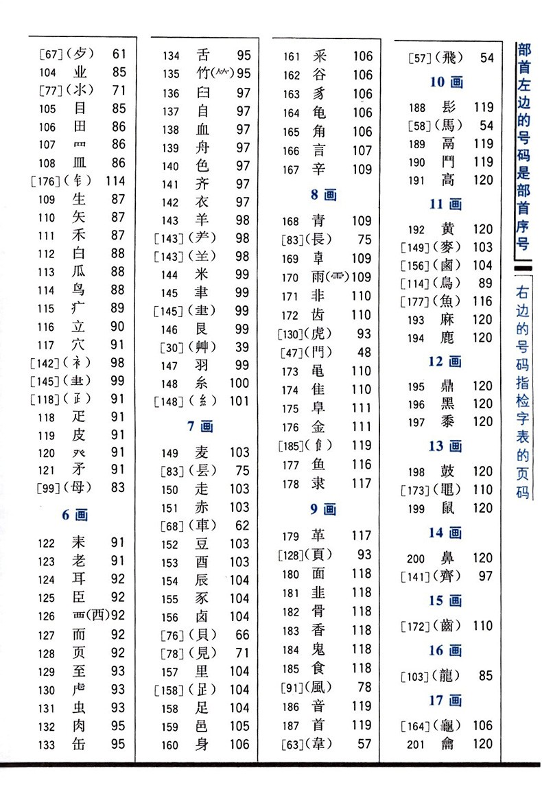 新华字典12版新华字典双色版