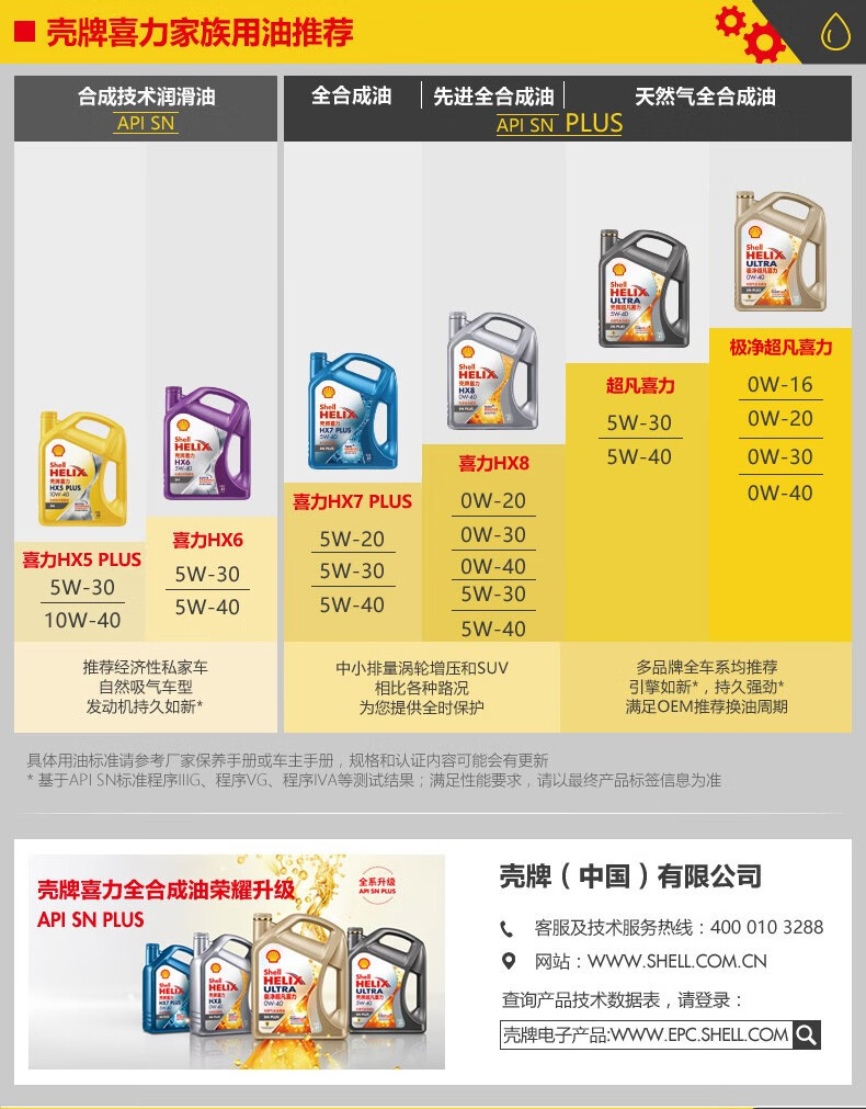 灰壳 5w-30 api sp级 壳牌超凡喜力 5w-30【4l*2】【图片 价格 品牌