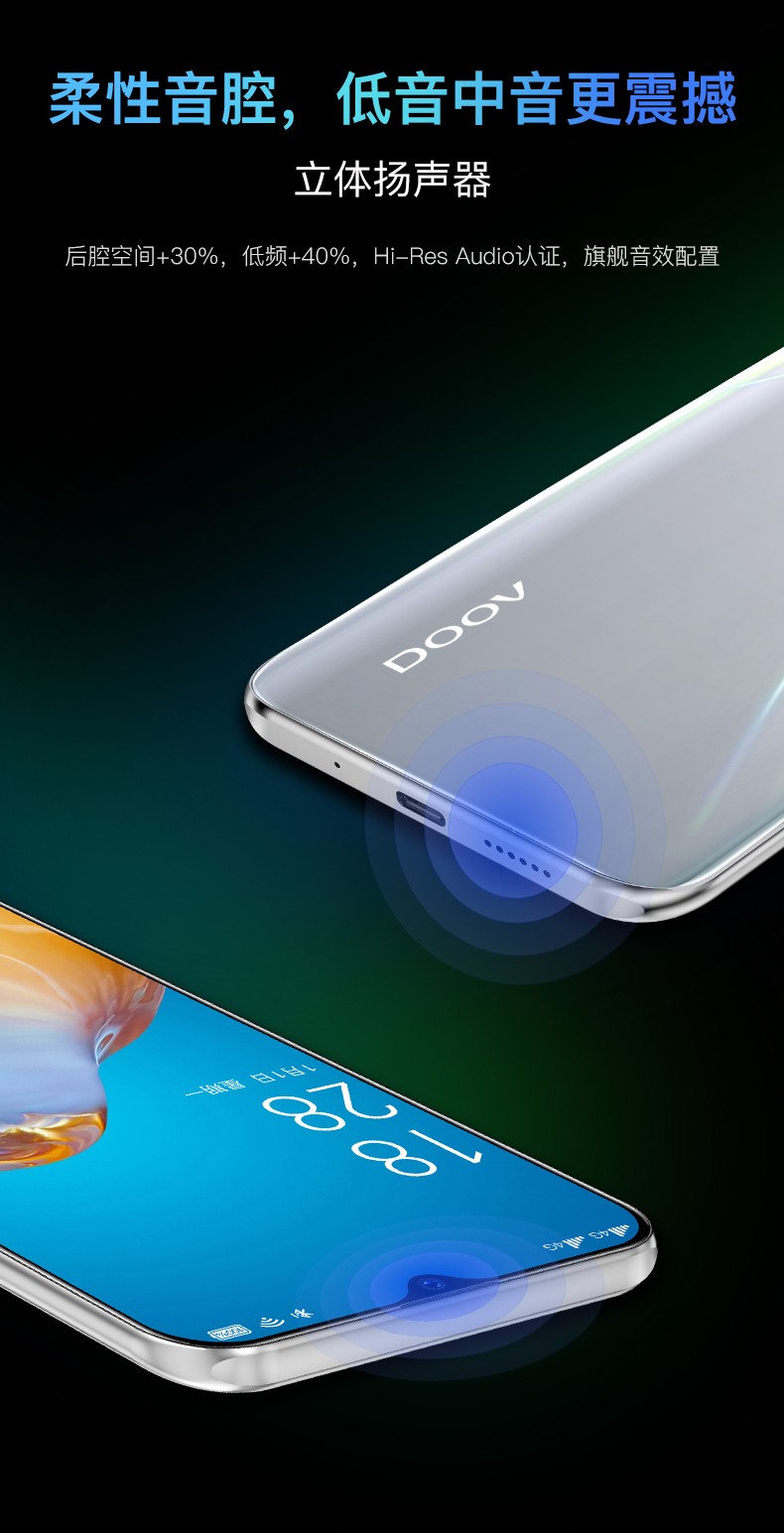 朵唯5g手机8128g双模全网通5g拍照游戏超薄65英寸水滴全面屏电信华为