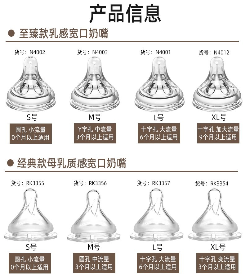 适用年龄:0-6个月,6个月以上瓶身形状:流线型规格:其他奶嘴型号:其他