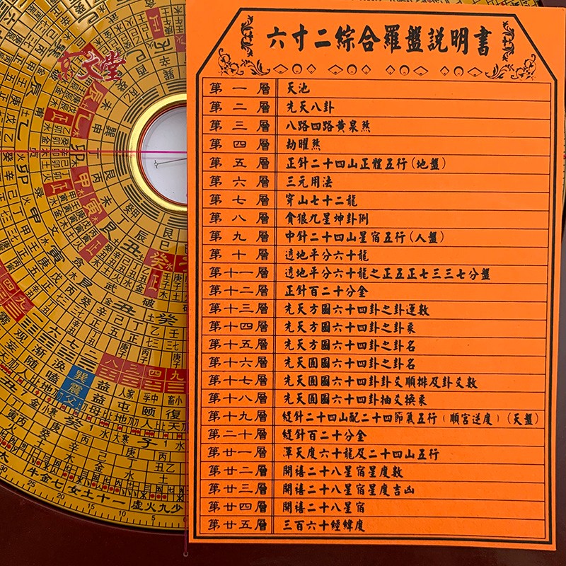京文堂集福堂罗盘3-12吋三元三合综合盘专业传统罗经罗庚盘定位校对