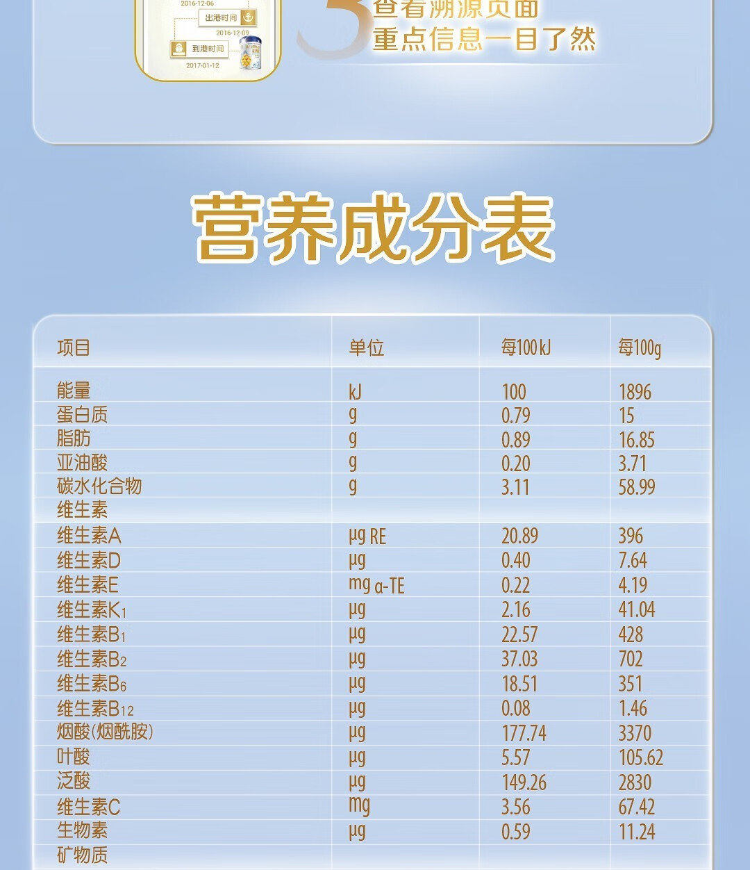 惠氏wyeth启赋蓝钻婴幼儿配方奶粉爱尔兰原装进口3段810g6罐整箱装