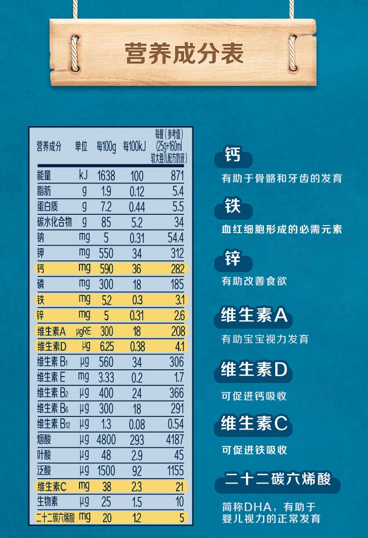 嘉宝gerber营养米粉宝宝营养米粉零食米粉礼包菠菜营养米粉225g克适合