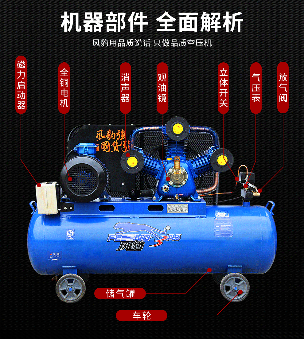 风豹大型空压机气泵75kw工业级空气压缩机高压真石漆喷砂机修风炮捷豹