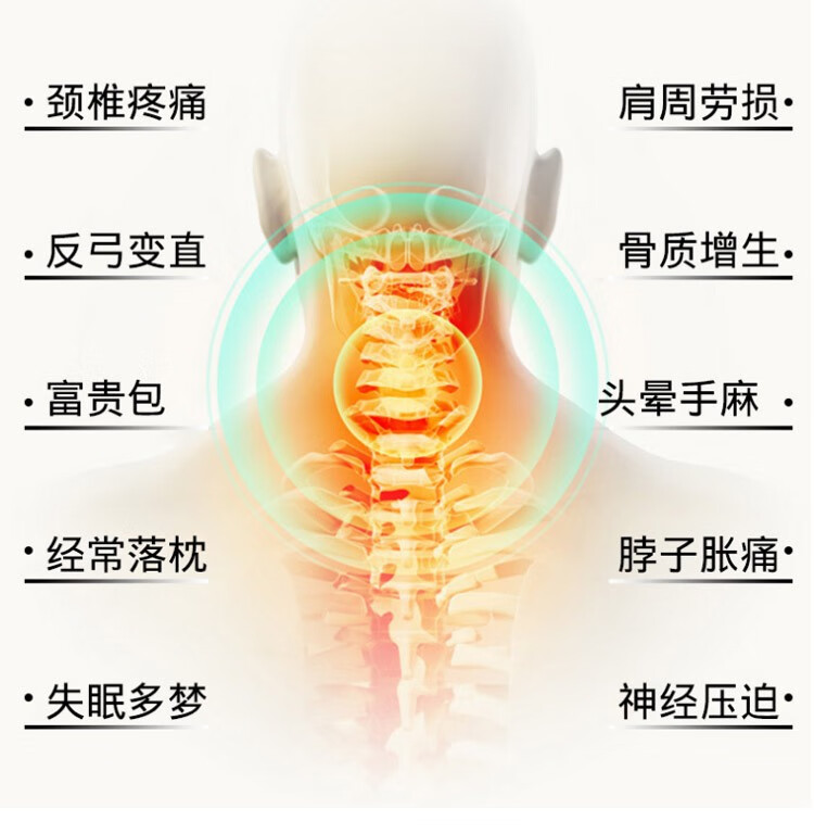 十二药坊颈椎型膏贴颈椎病疼痛膏贴压迫神经头晕手麻肩颈痛 五盒30片