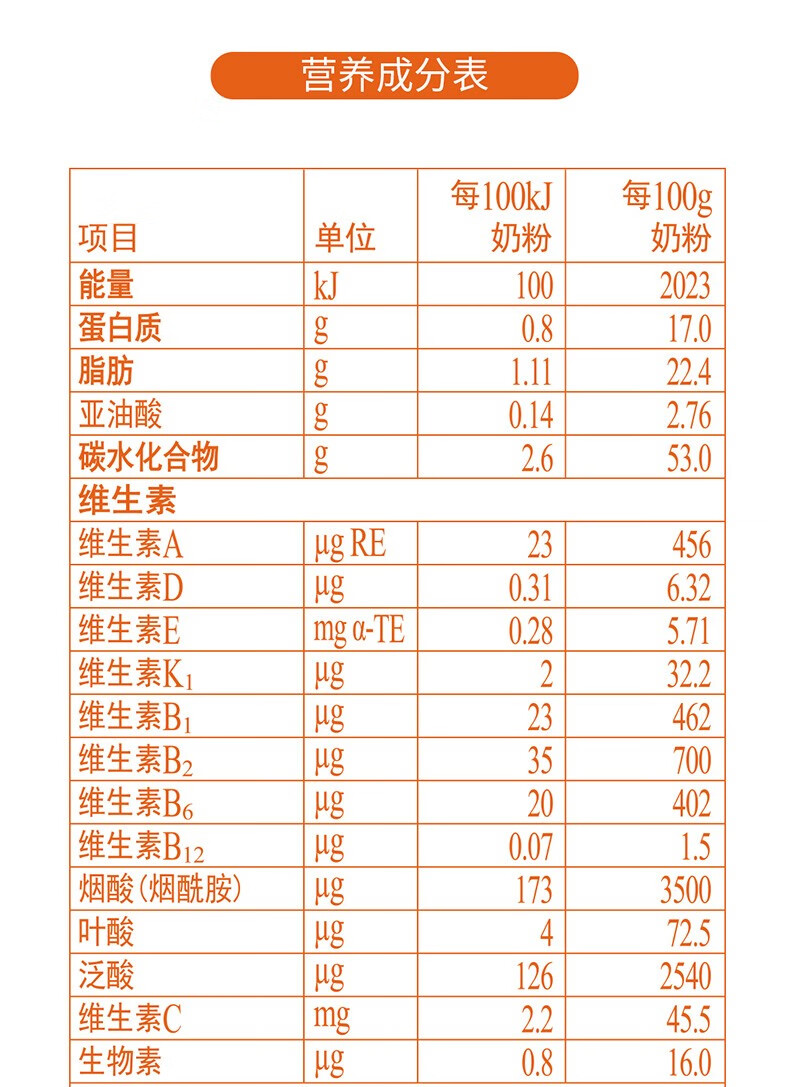 完达山(wondersun) 优巧3段婴幼儿配方奶粉 400g适合1-3岁宝宝(新)