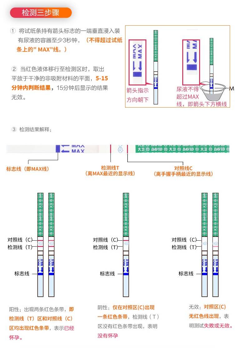 大卫排卵试纸优孕备孕排卵期高精度试纸监测排卵期试条排卵试纸2盒20