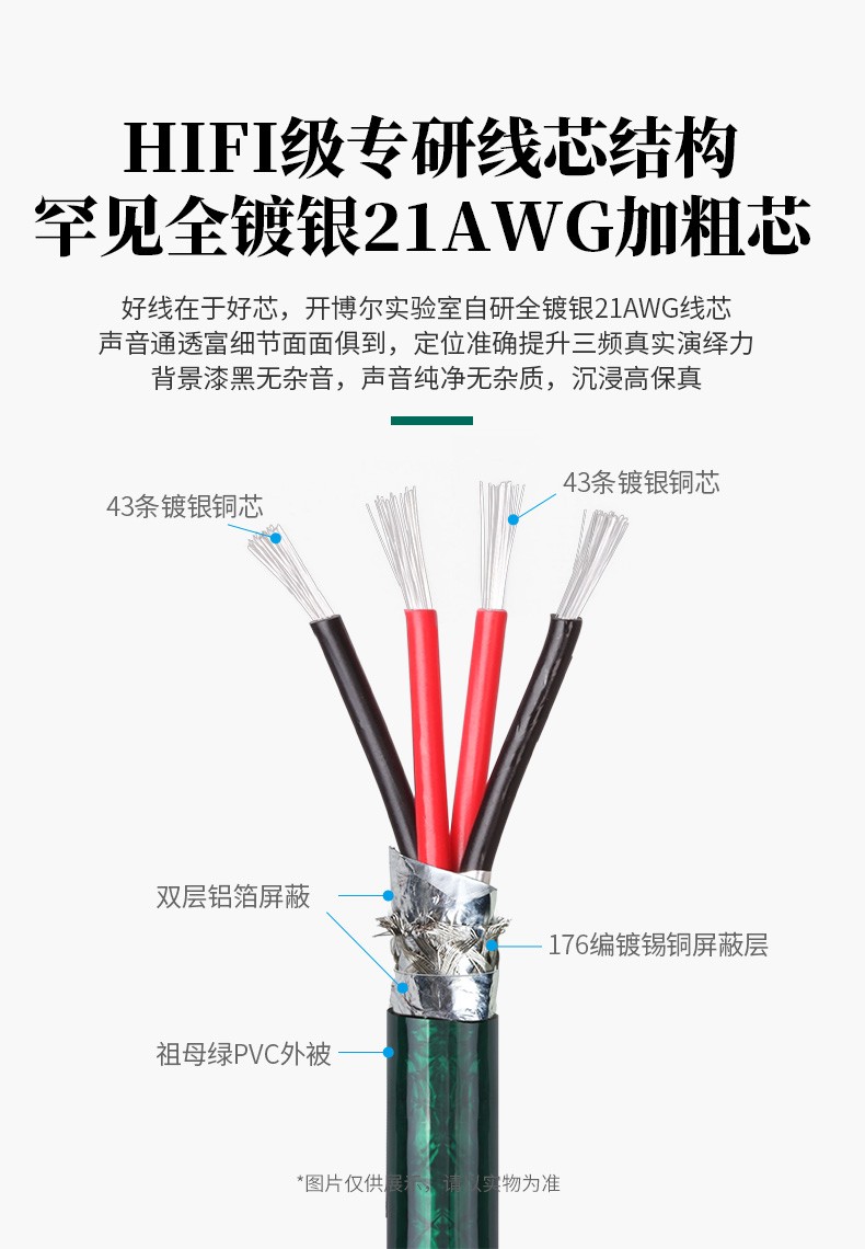 开博尔镀银话筒线大二芯65mm公转卡农母平衡调音台麦克风音频线大二芯