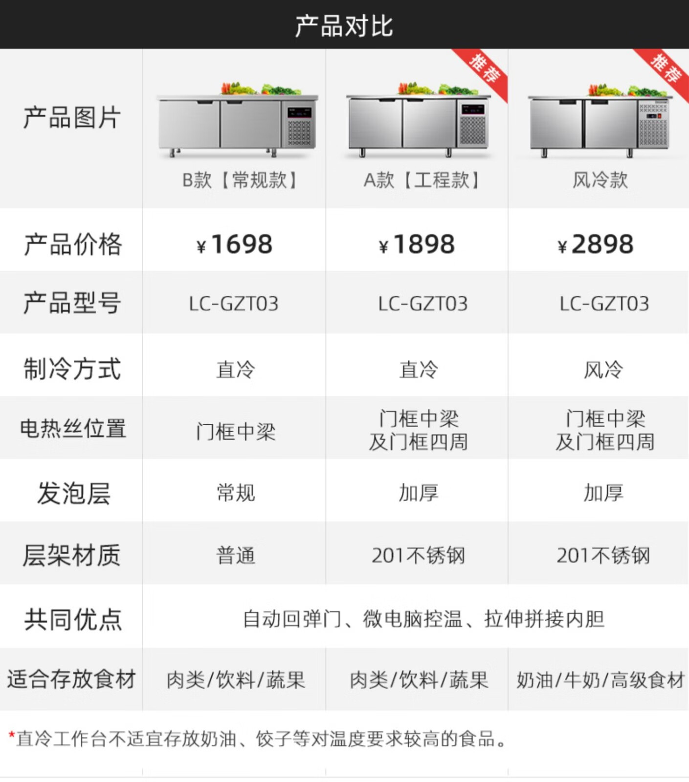 lecon/乐创商用冷藏工作台冰柜冷冻柜保鲜柜平冷操作台饭店冰箱大承重