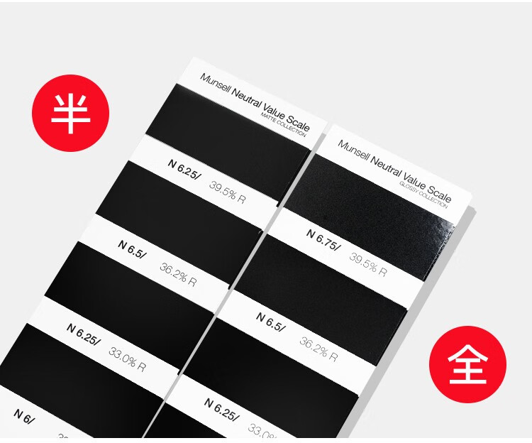 munsell孟赛尔明度精选色卡-光面版本m50130/半光泽版本m50135千通彩