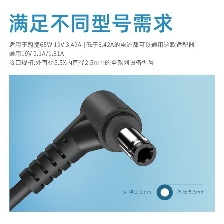 ONEDA for TPV AOC19V1.31A1.58A1.84A2 