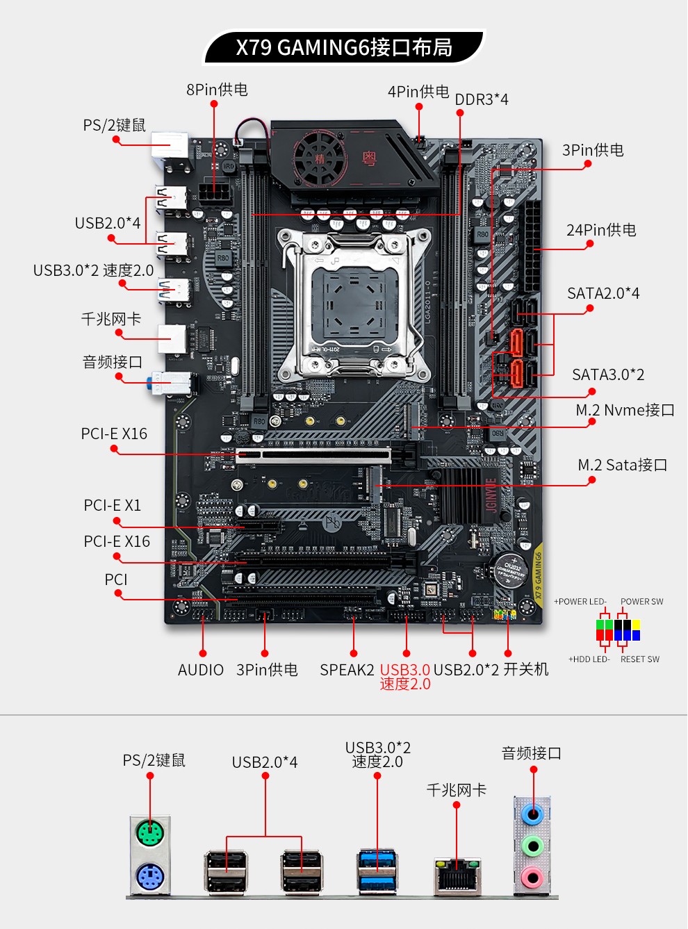 x79主板开机针脚图图片