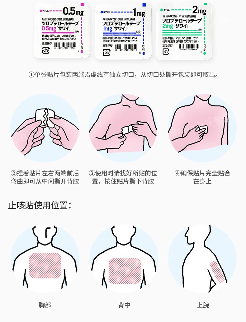 日本直邮原装进口沢井制药宝宝止咳止喘贴片儿童宝宝成年人止咳贴小儿