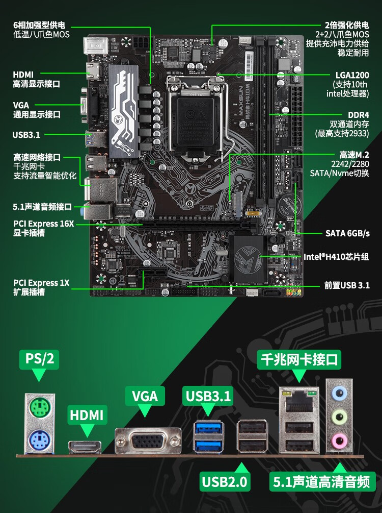 铭瑄h510m主板图解图片