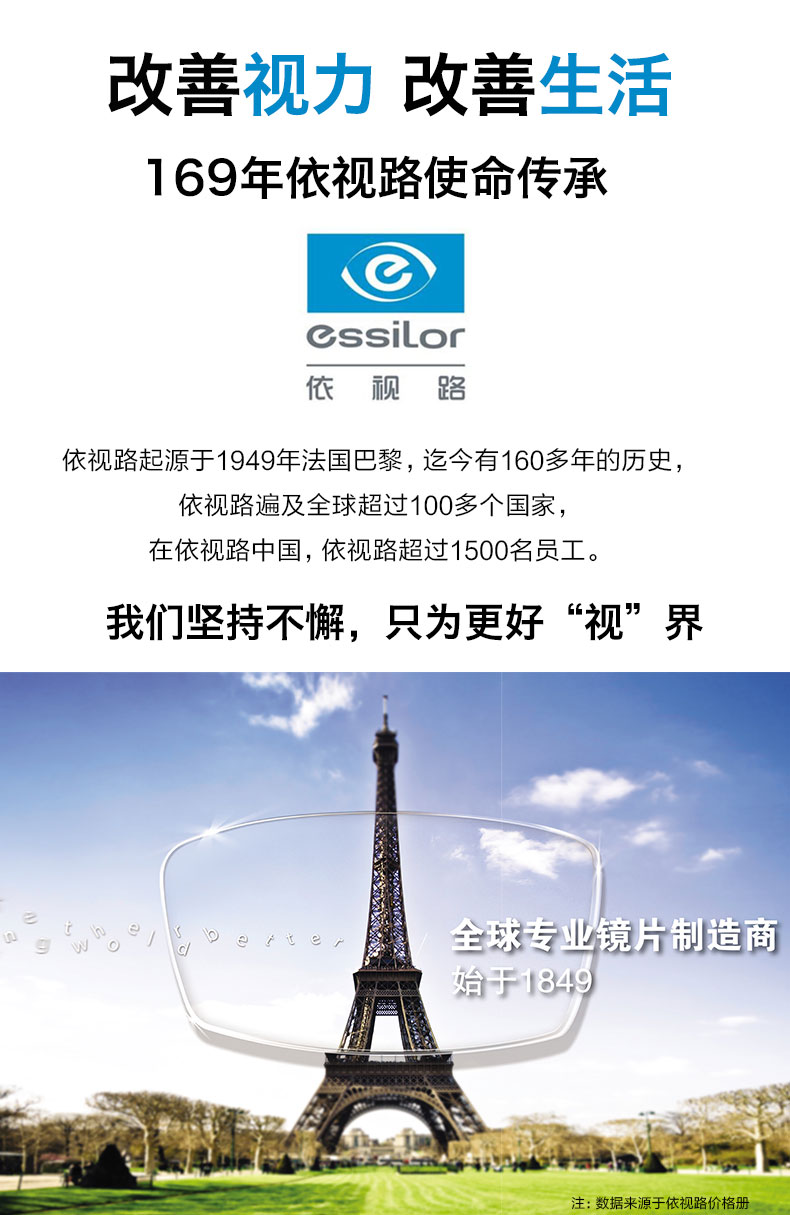 【五年老店 专业配镜】依视路镜片钻晶系列1.