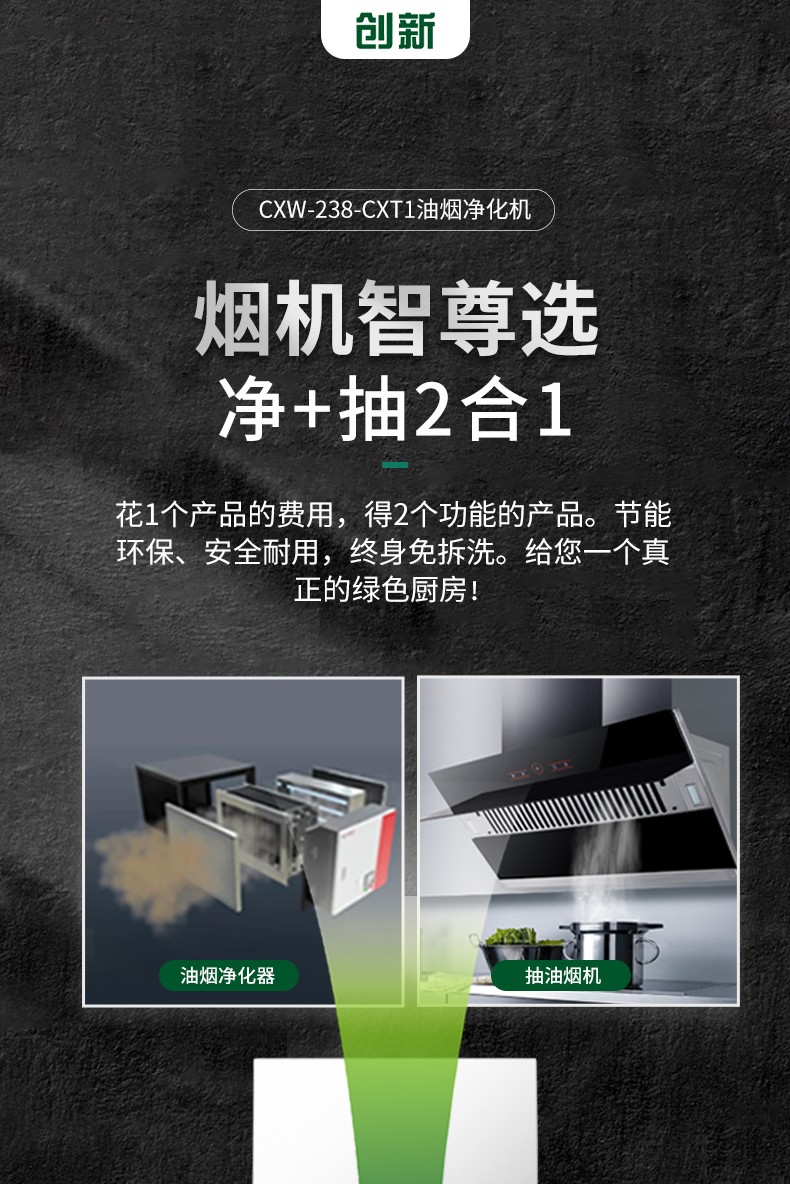 创新(美丽卡)欧式家用 净 抽2合1 终身免拆洗 可直排 节能环保 油烟