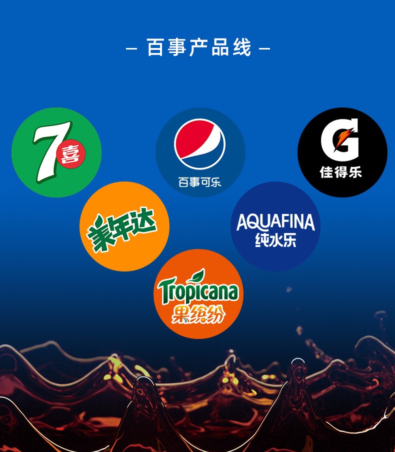 百事可乐罐装听装易拉罐蓝色碳酸饮料汽水经典细罐办公居家过年饮料