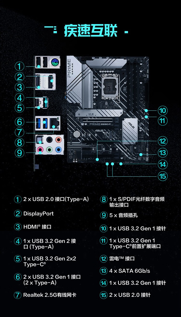 华硕(asus)prime z690 大师系列 主板 支持 ddr5 内存 12代intel cpu
