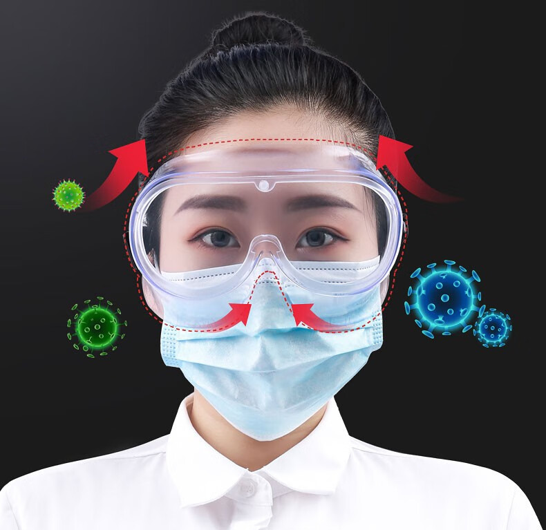 医用全封闭护目镜医疗防护面罩隔离眼罩眼镜医护医生用品眼睛 【1副护