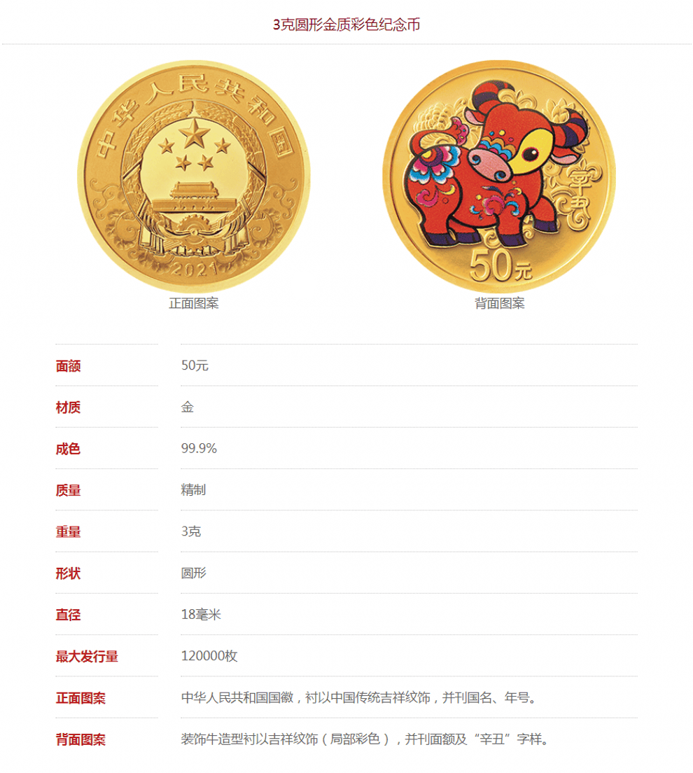 2021年辛丑牛年金银纪念币 彩色圆形金银套(3g金 30g银)【图片 价格