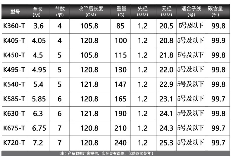 shimano禧玛诺20款glk彩虹版搏大师日本产borderlesslimited45米