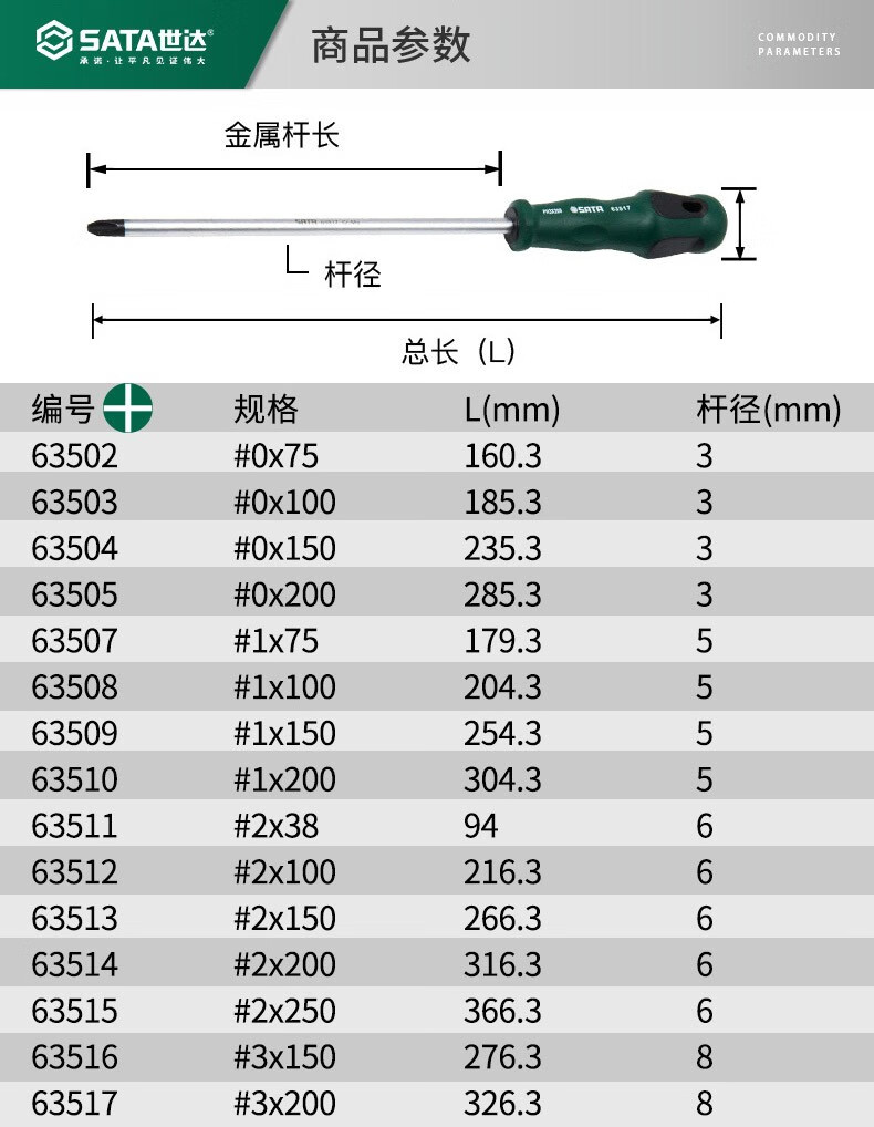 世达螺丝刀五金工具大号长柄螺丝刀十字螺丝批改锥起子强磁